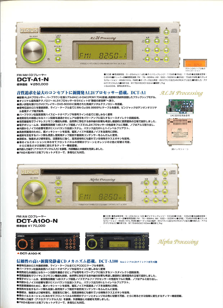 DENON DCT R1