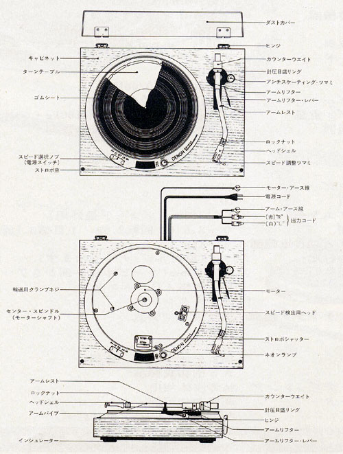 DENON デノン DP-1700 レコードプレーヤー DP-1000